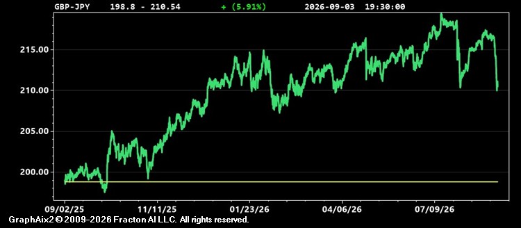gbp-jpy.jpg